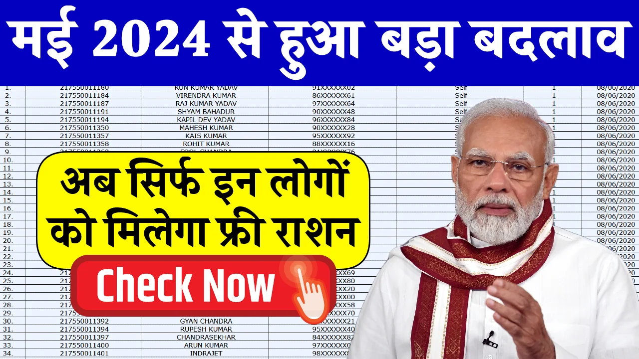 May Ration Card List 2024